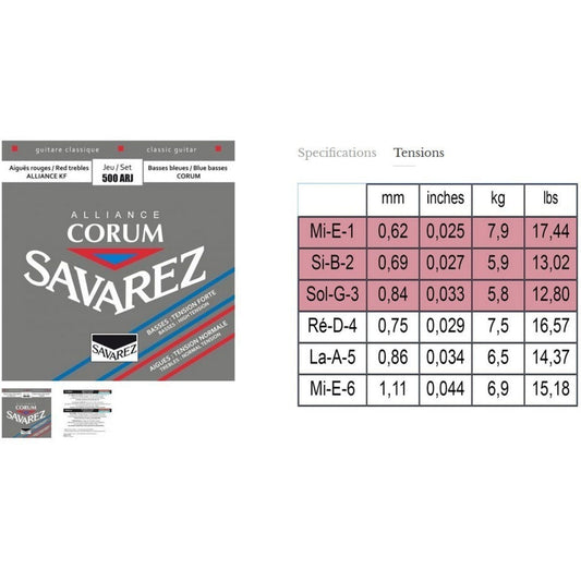 Classical Guitar Strings Savarez Alliance Corum | Carbon Trebles with Corum Basses | High Tension