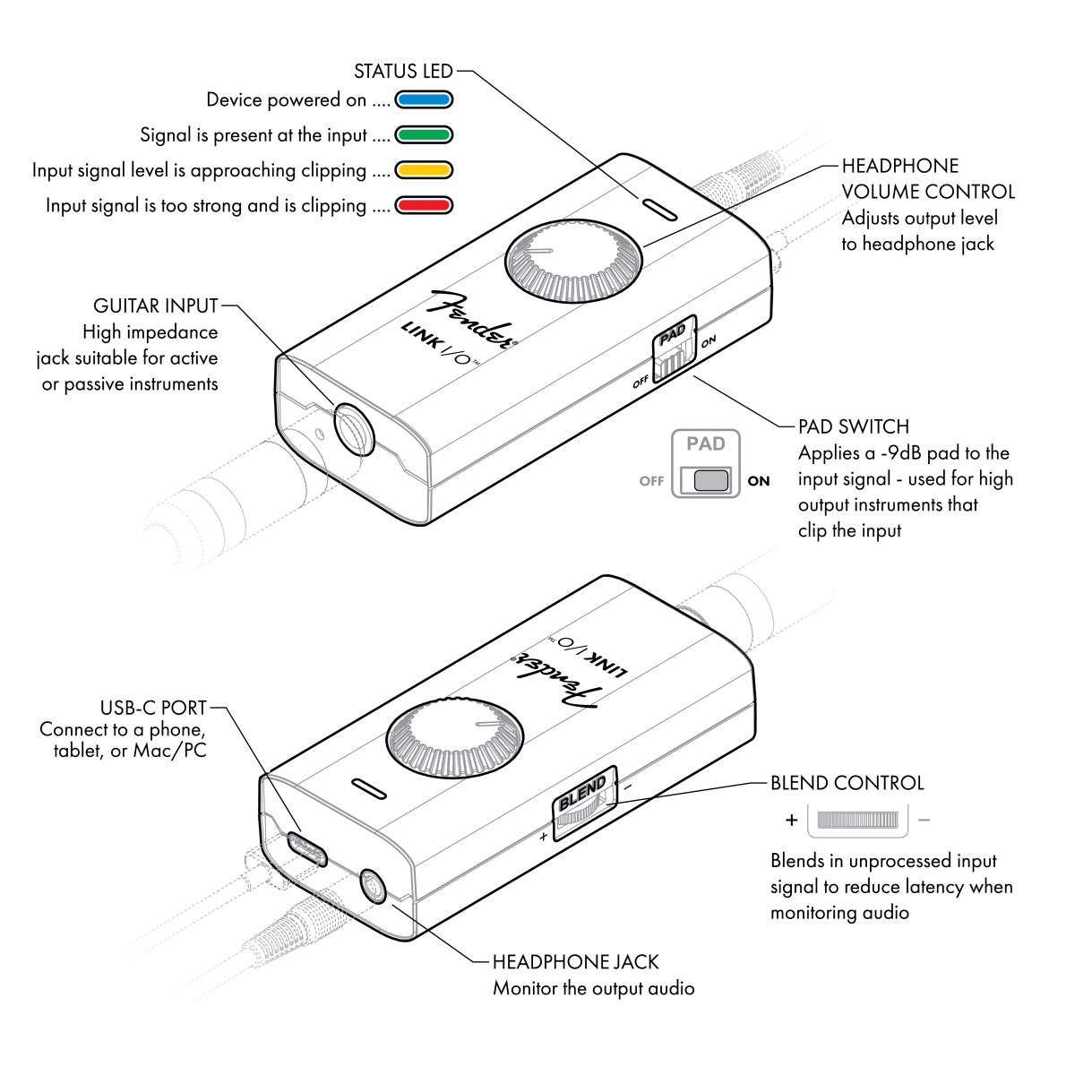 Fender Link I/O Audio Interface | USB-C Connection | 24-bit / 96kHz Audio | Pocket Sized | Black