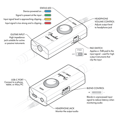 Fender Link I/O Audio Interface | USB-C Connection | 24-bit / 96kHz Audio | Pocket Sized | Black