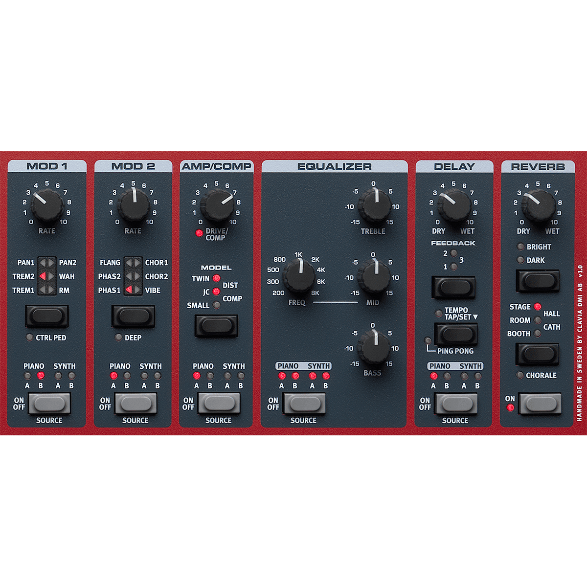 Nord Piano 5 | 88-Key Grand Weighted Action Keyboard with Triple Sensor