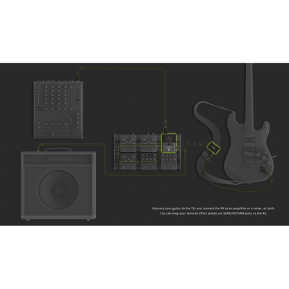 NUX B8 Wireless Guitar System for Pedalboard | Tuner and Boost Pedal