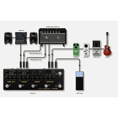 Cerberus Integrated Effects & Controller by NUX | MNU CERBERUS | NME-3