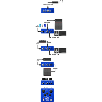Solid Studio IR & Power Amp Simulator by NUX | MNU SOLIDSTUDIO | NSS-5