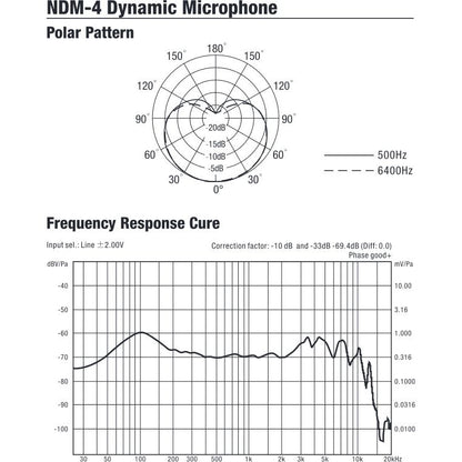 NUX B3RC Wireless Microphone System | Dynamic Microphone and Power Case Included