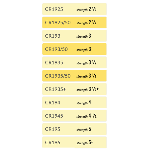 Vandoren V12 Clarinet Reed 3.5 | Single Reed
