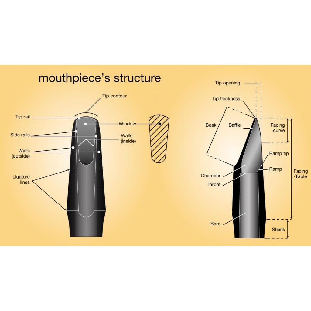 Vandoren V16 Tenor Saxophone Mouthpiece T7 | SM823E